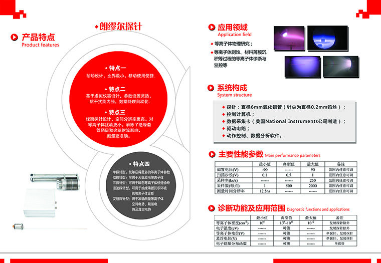 朗繆爾探針