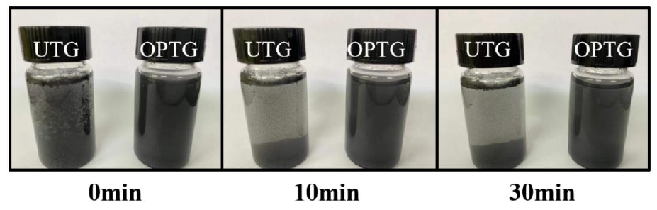 不同靜置時(shí)間下石墨烯 / 水分散系照片